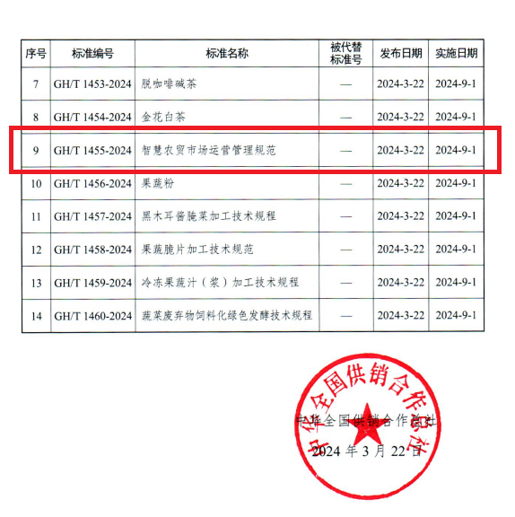 1713853785466522.png 圖片10.png